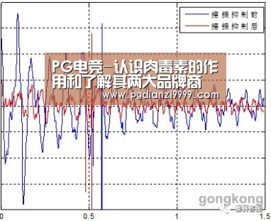 PG电竞-认识肉毒素的作用和了解其两大品牌商(图2) PG Soft官网