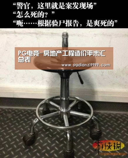 PG电竞-房地产工程造价平米汇总表(图1) PG麻将官网入口